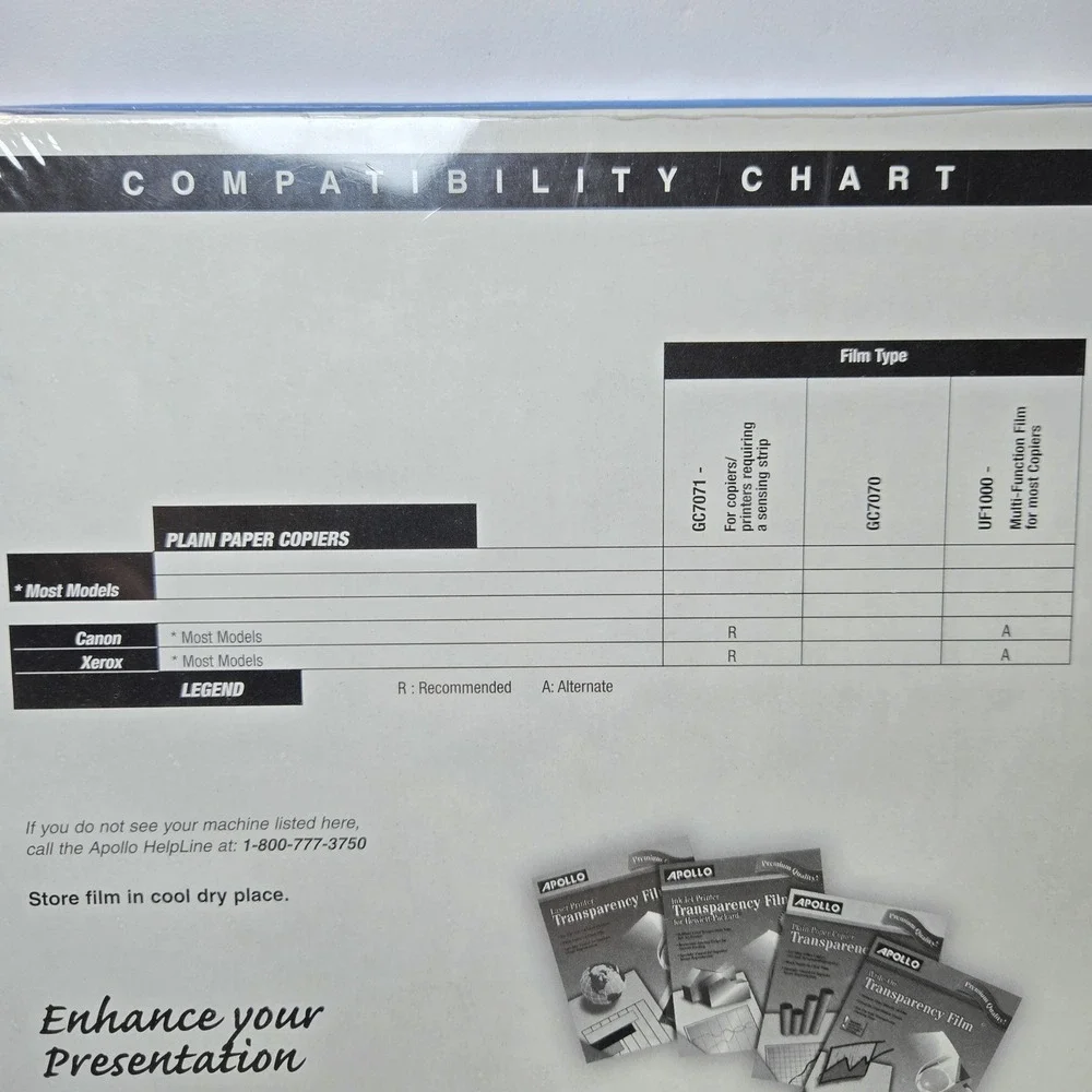 Apollo Ink Jet Printer Transparency Film for HP CG7031S 2 Packs 100 Sheets Total